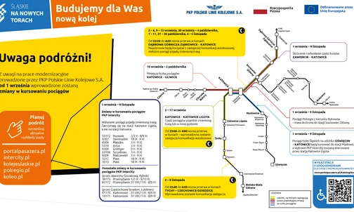 Katowice. Będzie kolejowy i drogowy armagedon. Rusza przebudowa linii E65