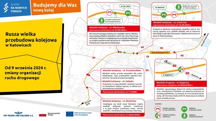 Katowice. Będzie kolejowy i drogowy armagedon. Rusza przebudowa linii E65