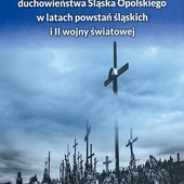 Martyrologium duchowieństwa