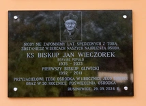 Pamięci bp. Jana Wieczorka