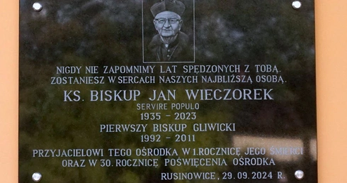 Pamięci bp. Jana Wieczorka