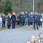 Uroczystość Wszystkich Świętych 