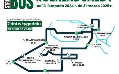 U Brata Alberta. Streetbus i nie tylko