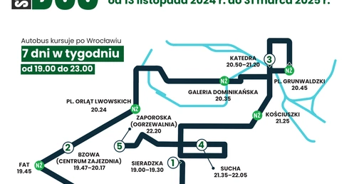 U Brata Alberta. Streetbus i nie tylko