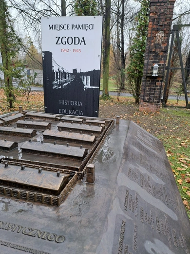 2025 rokiem Tragedii Górnośląskiej