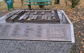 2025 rokiem Tragedii Górnośląskiej