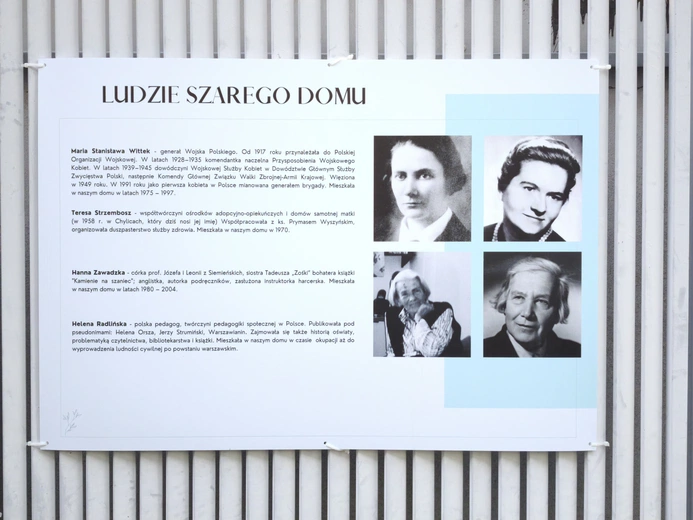 Mieszkańcy Szarego Domu