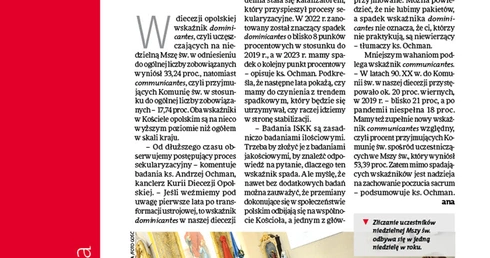 Gość Opolski 50/2024