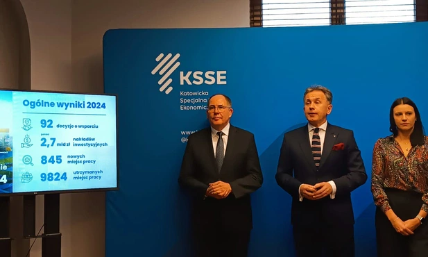 Region. KSSE podsumowała 2024