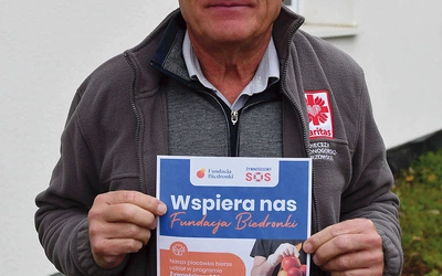 	Otrzymane pieniądze zostaną wykorzystane do końca marca.