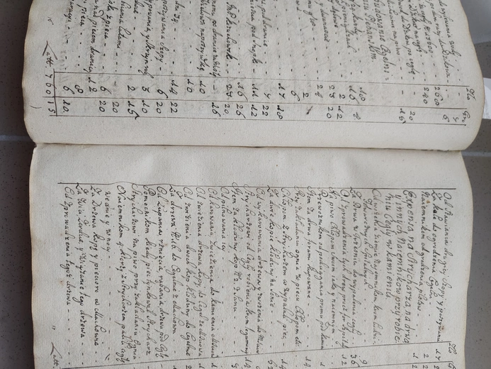 Upowszechnianie zbiorów Biblioteki Diecezjalnej w Sandomierzu w 2024 r.