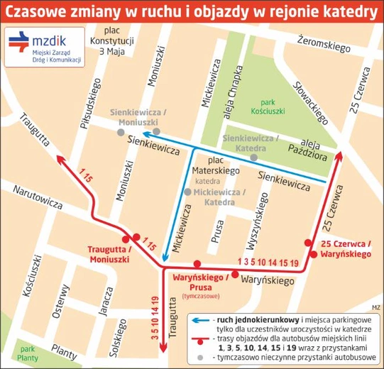 Pogrzeb bp. Piotra - informacje organizacyjne