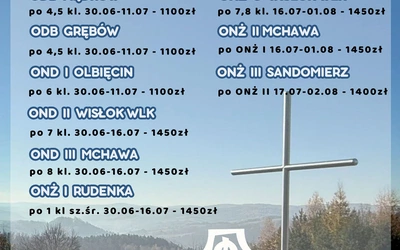 Organizatorzy zapraszają dzieci i młodzież na doświadczenie wiary przeżywanej we wspólnocie.