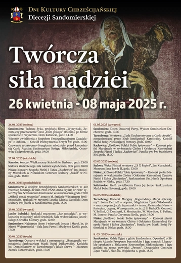 Twórcza siła nadziei