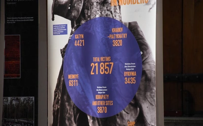 Wystawa "Zbrodnia Katyńska 1940. Zagłada polskich elit"