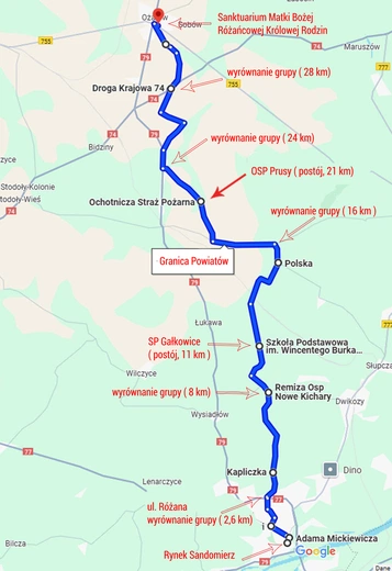 Na rowerze śladami Jana Pawła II