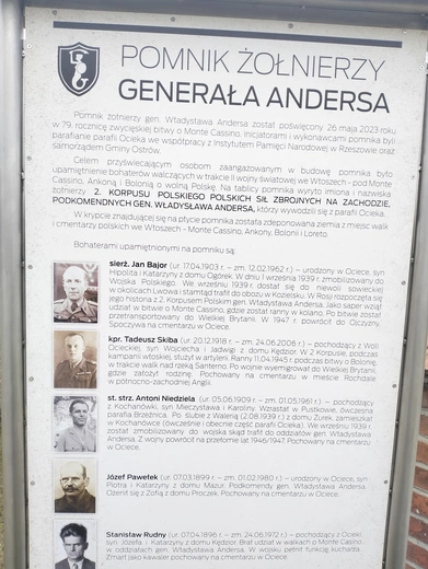 Druga rocznica poświęcenia pomnika