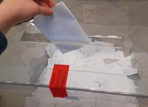 Wyniki wyborów w województwie opolskim