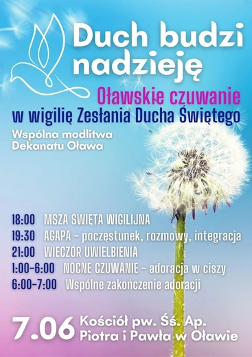 Czuwania w wigilię Zesłania Ducha Świętego