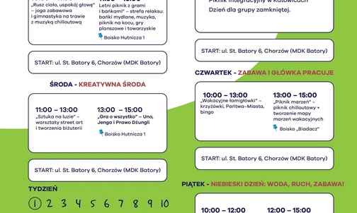 Chorzów, Katowice, Sosnowiec. Rozpoczęło się Anielskie Lato dla dzieci z trudnych dzielnic