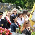 Tropie. Pogrzeb śp. bp. Władysława Bobowskiego