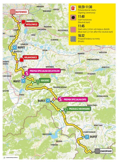 Śląskie. Dziś 5. etap Tour de Pologne z Katowic do Zakopanego