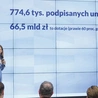 Kto skorzysta na KPO? Krajowy Plan Odbudowy od początku był skażony polityką – w złym tego słowa znaczeniu