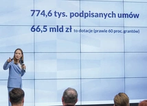 Kto skorzysta na KPO? Krajowy Plan Odbudowy od początku był skażony polityką – w złym tego słowa znaczeniu