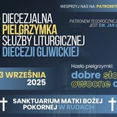 Przed nami pielgrzymka służby liturgicznej 