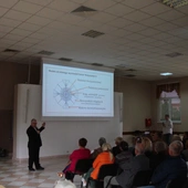 Kongres Rad Parafialnych 