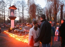 Wszystkich Świętych