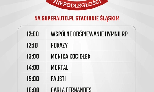 Chorzów. Stadion Śląski zaprasza na obchody Święta Niepodległości 