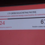 Otwarcie bazy rodzin 25. edycji Szlachetnej Paczki 