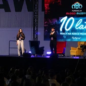 40. Światowy Dzień Młodzieży w archidiecezji wrocławskiej