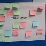 Forum Młodych "Zamysł" - spotkanie w CE JP2