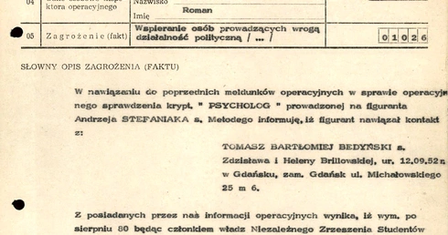  Pozostawał na celowniku Służby Bezpieczeństwa.
