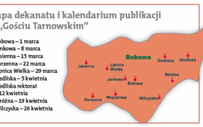 Dekanalny alfabet: B jak bobowski