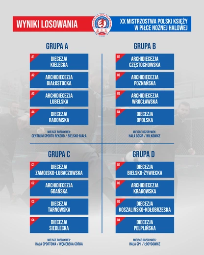 Księża z całej Polski na boiskach naszej diecezji