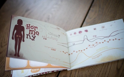 Warsztaty "Mama córce, kobieta kobietce" po raz kolejny odbędą się w Opolu