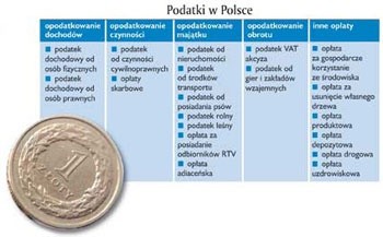 Kłopotliwy obowiązek... moralny