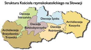 Słowackie przełomy

